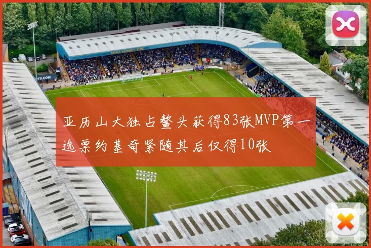 亚历山大独占鳌头获得83张MVP第一选票约基奇紧随其后仅得10张